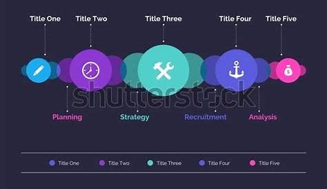 How to: Create Simple or Complex TreeViews